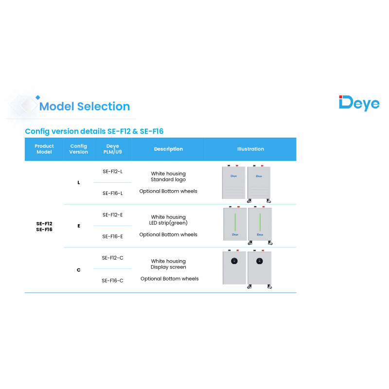 Акумуляторна батарея 12кВт Deye SE-F12-С 51.2V 230Ah з екраном