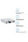 BMS для батарей DEYE BOS-A 1000V 160A BOS-A-PDU-2 1000V/160A