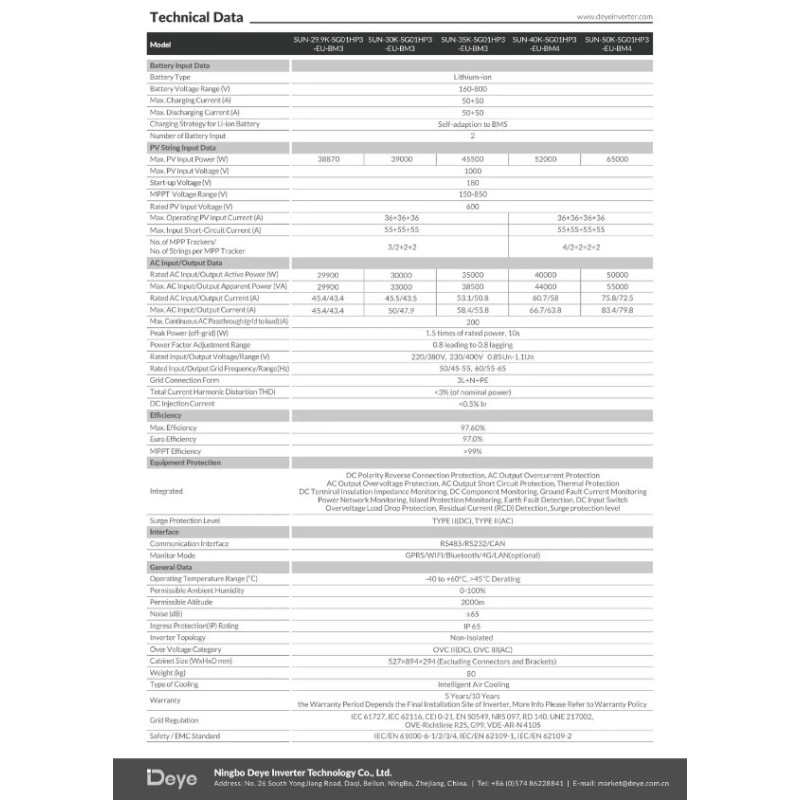 Гібридний инвертор Deye SUN-50K-SG01HP3-EU-BM 50кВт 3 фазы