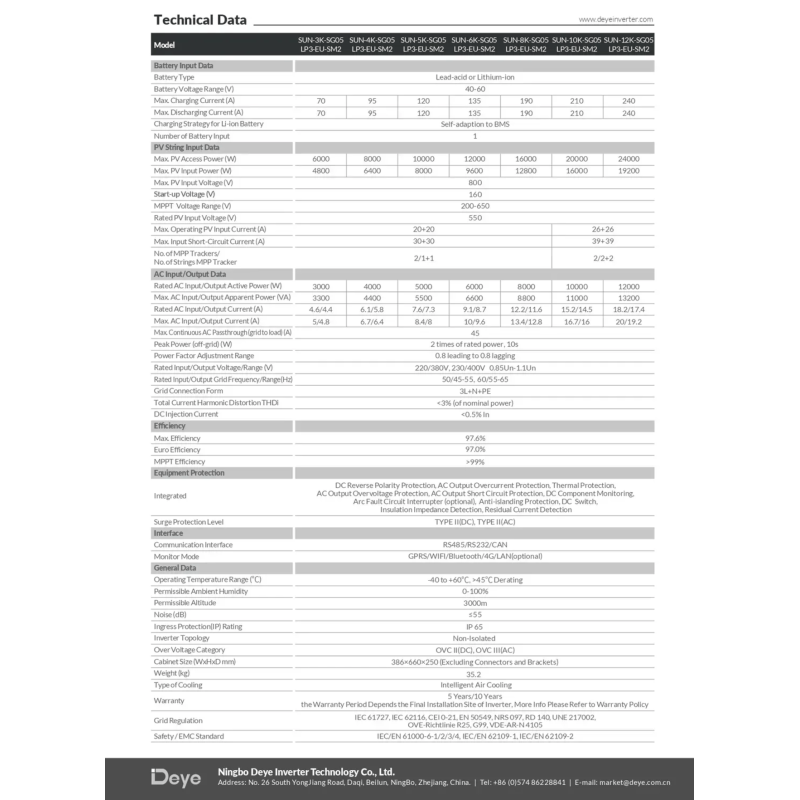 Гібридний інвертор Deye SUN-12K-SG05LP3-EU-SM2 12кВт 3 фази